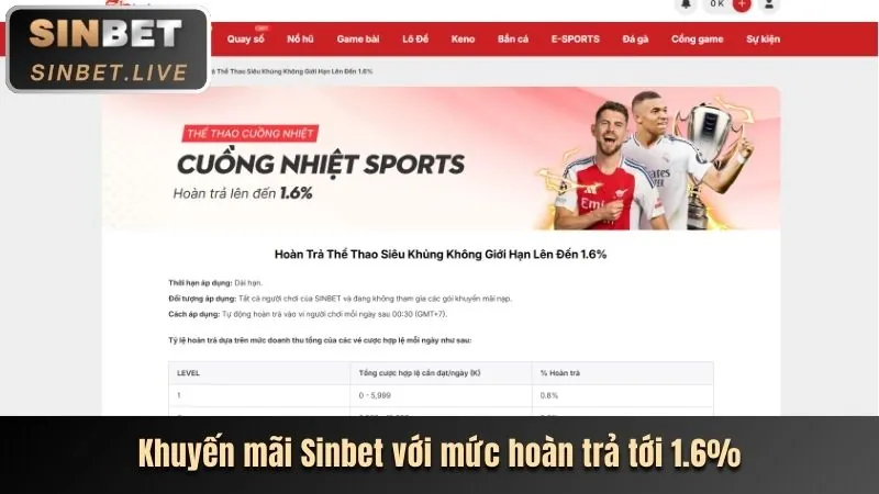 Sự kiện hoàn trả đặc biệt trên ứng dụng 90 link
